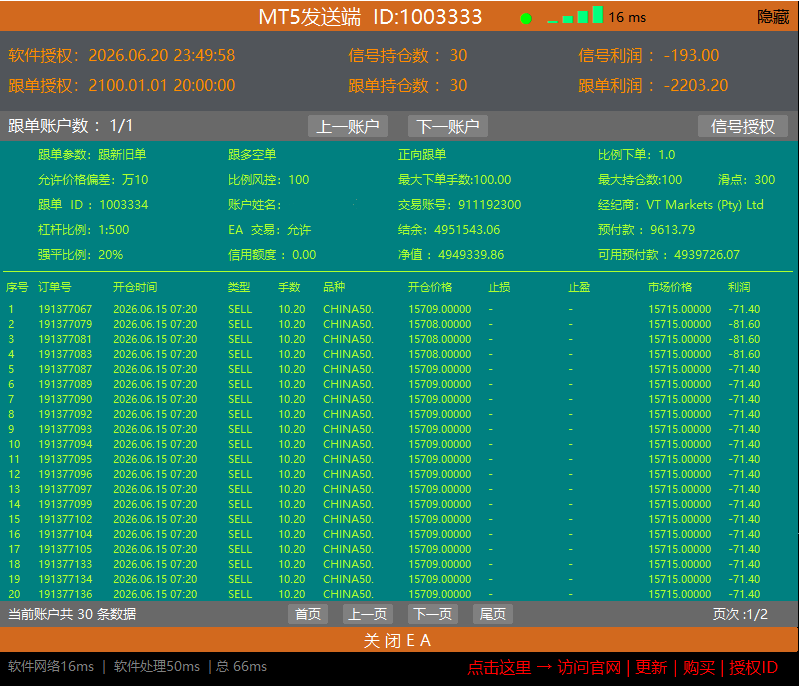 MT5发送端中文