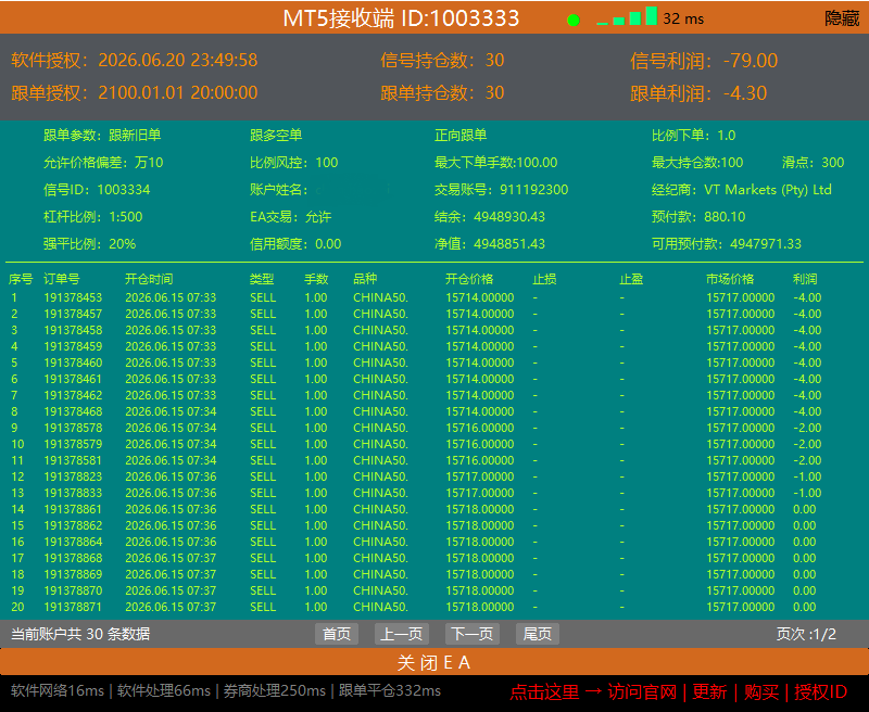 MT5接收端中文
