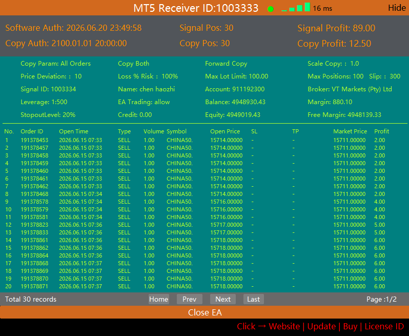 MT5 Receiver English