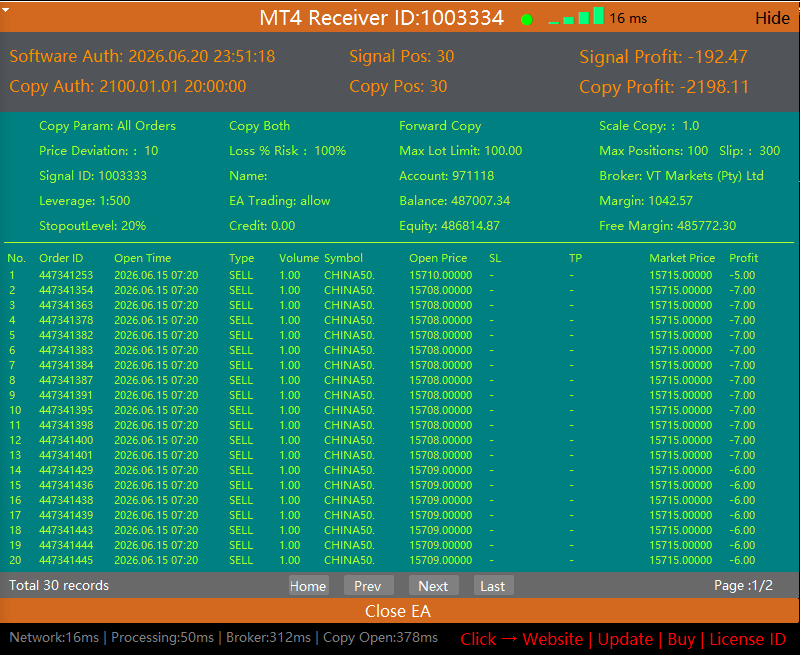 MT4 Receiver English